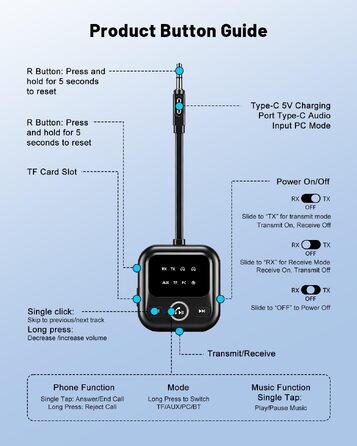 Bluetooth-адаптер 6.0 2-в-1 для літака та авто: ресивер та трансмітер для навушників, AirPods та колонок