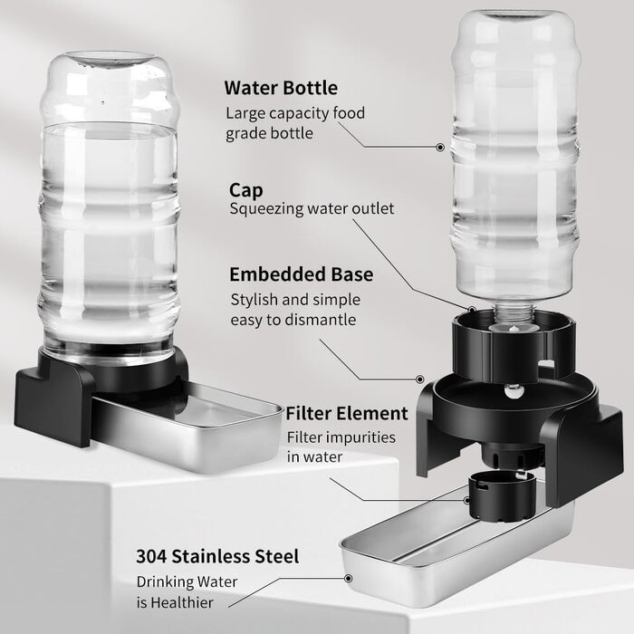 Автоматичний диспенсер води для собак великих порід Marchul 8.6L з мискою та килимком, 3 фільтри