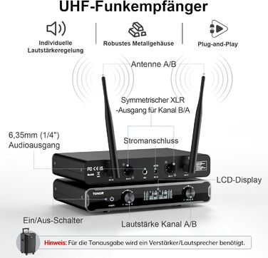 TONOR Система мікрофонів Dual Wireless, бездротова караоке мікрофонна система, 60м радіус дії, сірий колір