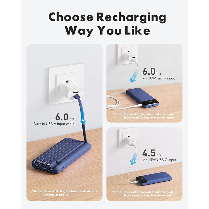 Power Bank Charmast 10000mAh з 6 виходами, USB-C, LED-дисплеєм, 4 кабелями, блакитний