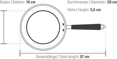 Сковорода Coolinato з нержавіючої сталі з покриттям для газових, склокерамічних, електричних плит та духовки (20 см, 24 см, 28 см)