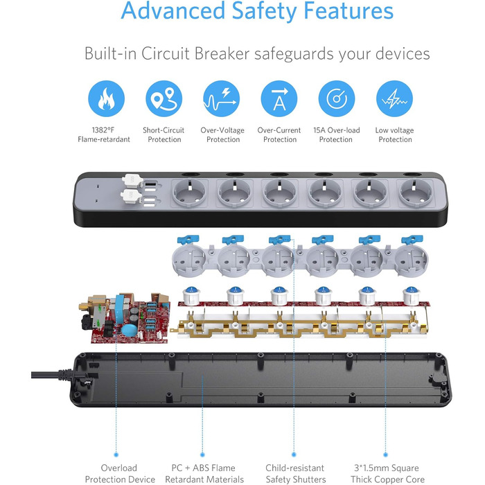 BESTEK Розподільник розеток 6-fach з USB, захист від перенапруги 900 Дж, настінний, з вимикачем, синьо-білий, кабель 3 м
