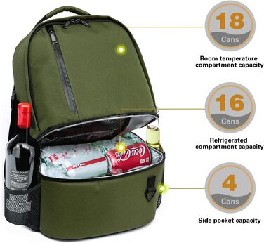 28L Insulated Cooler Backpack - Double Layer Small Thermal Backpack for Camping, Picnic, Travel (Green)