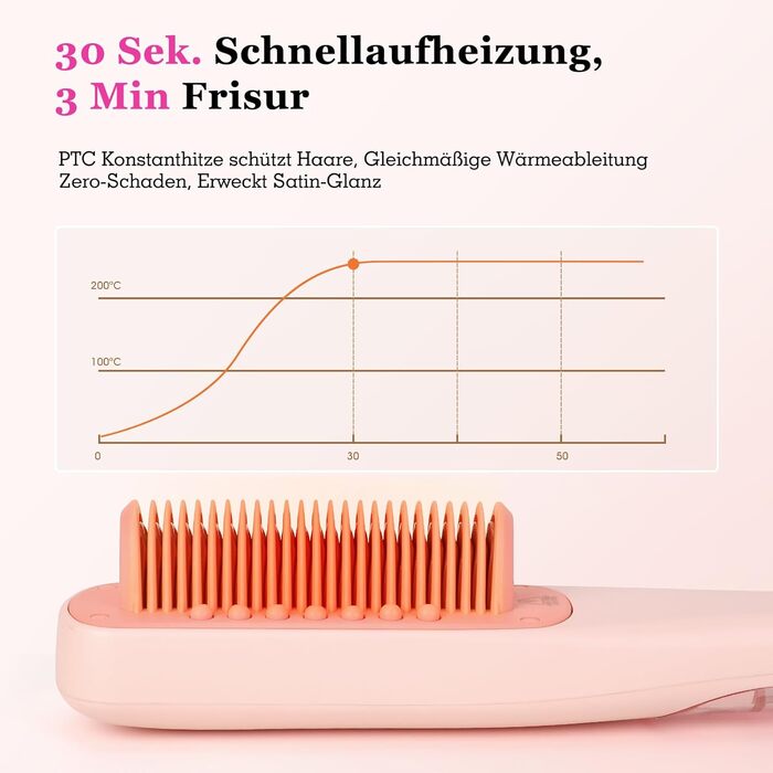 Випрямляч для волосся-щітка Dampf-Haarglätter Bürste 3-Temp. | PTC, швидкий нагрів, для всіх типів волосся (рожевий)
