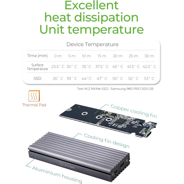 Зовнішній корпус для M.2 PCIe SSD ICY BOX IB-1817M-C31, USB 3.1 Type-C, алюмінієвий, антрацит