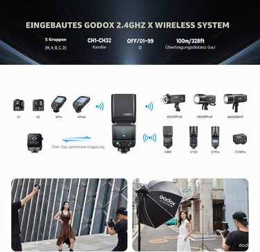 Спалах Godox V480-S для Sony: TTL, 2.4G Wireless, HSS 1/8000, GN50, з сенсорним екраном та Li-ion акумулятором