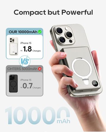 Powerbank MagSafe 10000mAh з PD 20W, бездротова зарядка, USB-C, LED-дисплей, для iPhone 17/16/15/14/13/12, серія Pro/Pro Max, Titanium Grey