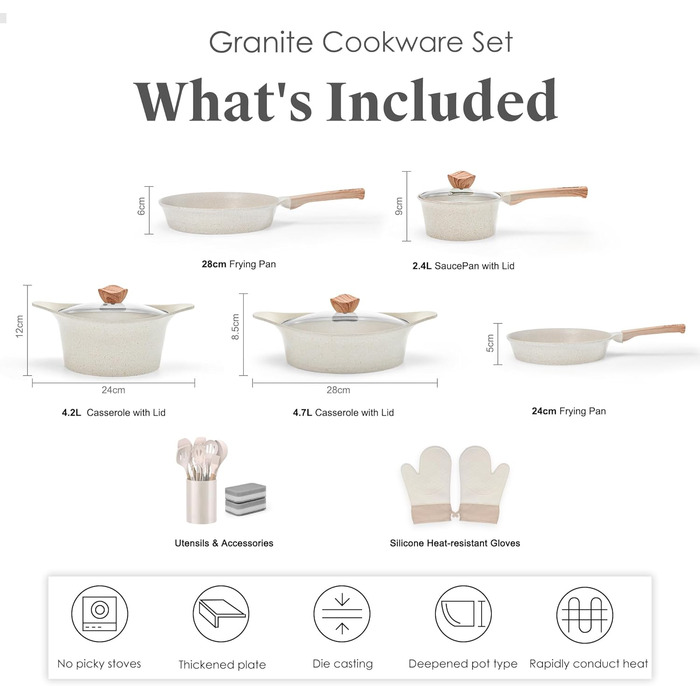 Набір посуду RIOVARM з індукційним покриттям Granit Antihaft: каструлі, сковороди, кришки, лопатка. Без PFOA.