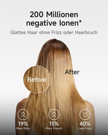 Фен Laifen з магнітною насадкою, 200 млн негативних іонів, 110 000 об/хв, швидке сушіння, Swift Premium, кобальтово-синій