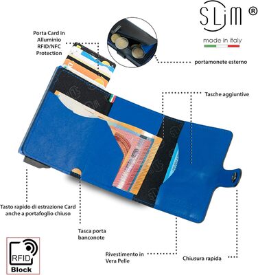 SLim жіноче та чоловіче портмоне - картхолдер з відділенням для монет та RFID захистом, Made in Italy (Чорний та Синій)