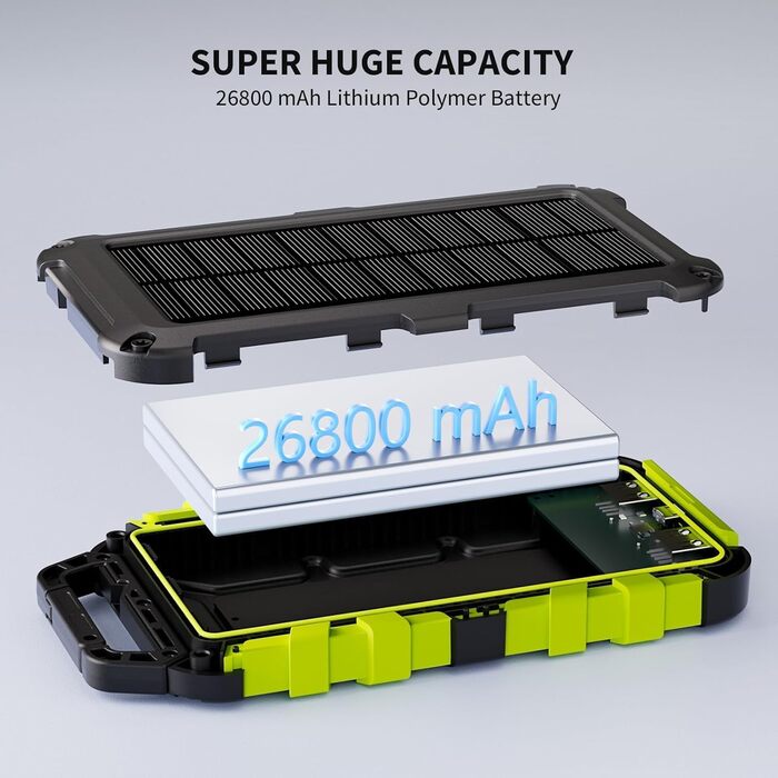 Powerbank сонячний TOENNESEN 26800mAh PD 15W: вологостійкий акумулятор з LED-ліхтариком та 3 виходами USB-C для смартфонів, планшетів, кемпінгу та подорожей (Чорний)