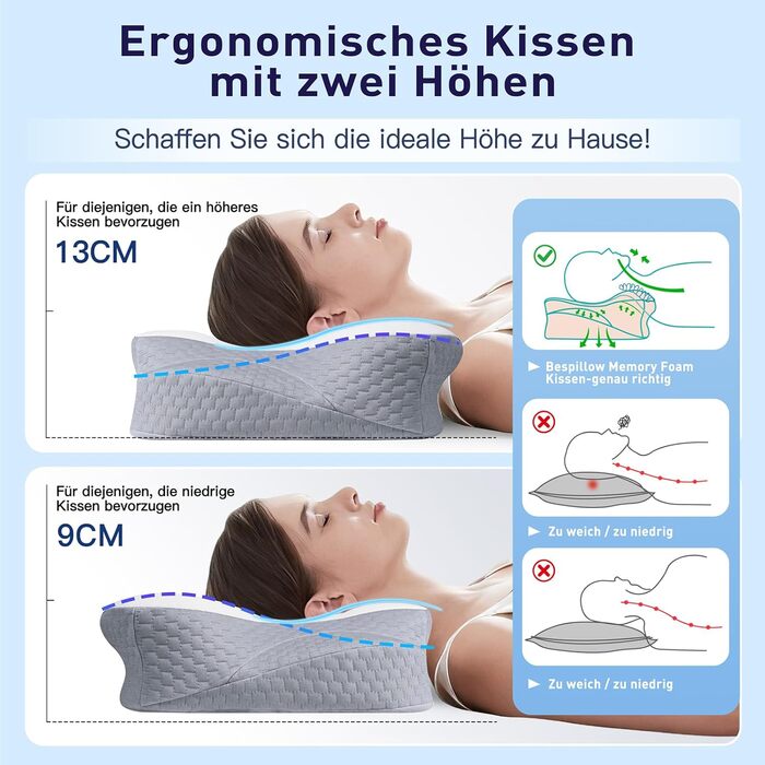 Подушка для шиї Fwoueot з Memory Foam, ортопедична подушка для сну на боці, спині та животі (біла)