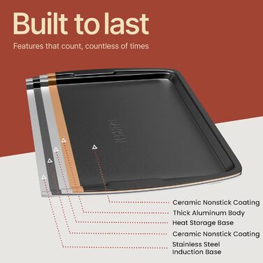 Набір для випічки Bakken Swiss 6 предметів: антипригарні форми з вуглецевої сталі з білим мармуровим покриттям