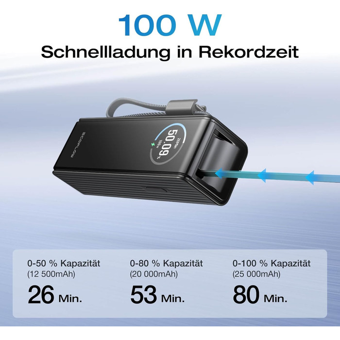 EcoFlow Powerbank 25000mAh 170W: портативний зарядний пристрій з вбудованим кабелем 100W USB-C для ноутбуків та смартфонів (iPhone, MacBook, Samsung), чорний