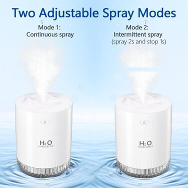 Зволожувач повітря Mini USB з LED-підсвіткою та регулюванням, для спальні, кімнати дитини, офісу, немовлят (зелений)