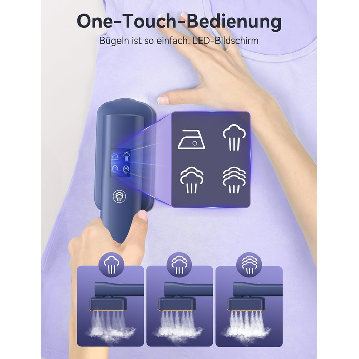 Праска Sundu Steamer: 2-в-1 відпарювач та праска для одягу, мобільна, з LED дисплеєм, 4 режими, блакитна