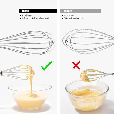 Міксер ручний кухонний Doosu 28 см, з нержавіючої сталі 18/8, 8 гнучких дротів, для змішування, збивання, приготування тіста (Чорний, S-23cm)