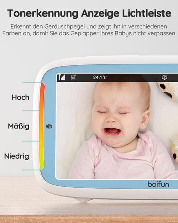 BOIFUN Дитячий відеоняня з камерою, 5' 720P IPS, без Wi-Fi, нічне бачення 360°, датчик шуму/температури, двосторонній зв'язок, радіус дії 300м, Plug & Play, акумулятор 3050mAh, колискові