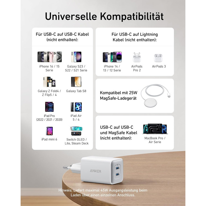 Зарядний пристрій Anker USB-C 47W (Nano 3) з 2 портами GaN, білий - для iPhone, Galaxy, Pixel, iPad