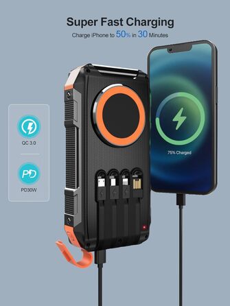 Сонячний Power Bank 26800mAh з 4 кабелями, 30W, Магнітний, USB-C, 7 портів, Ліхтар, для телефону, планшета, кемпінгу