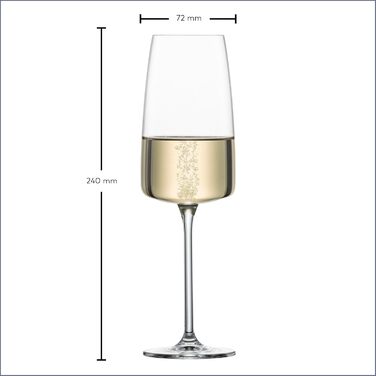 Zwiesel Glas Sparkling Wine Glass Light & Fresh Vivid Senses (Set of 2), delicate sparkling wine glasses, dishwasher-safe Tritan crystal glasses, Made in Germany (Art. No. 122430)