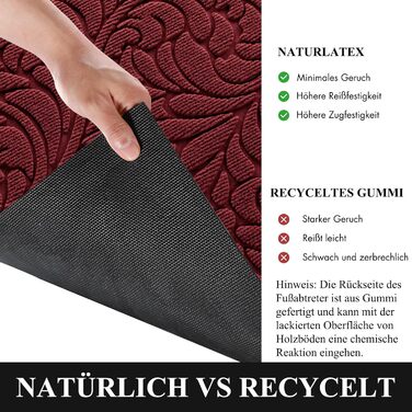 Килимок для дому та вулиці Yimobra, миючий, антиковзаючий, 120x80 см, червоний