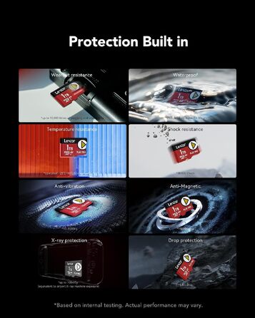 Карта пам'яті MicroSD Express Lexar Play PRO 1TB, швидкість читання до 900МБ/с, запис до 600МБ/с