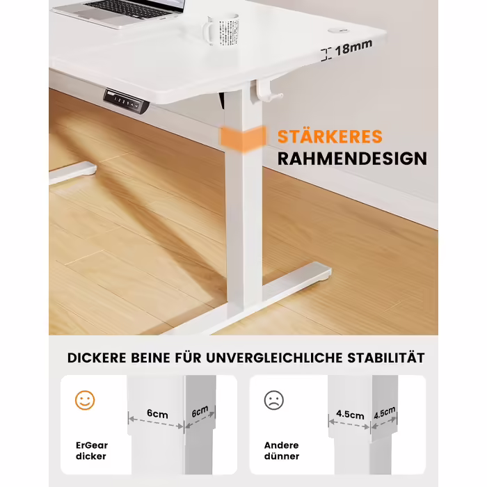 ErGear Height Adjustable Desk - 160 x 80cm, 220 lbs Load Capacity Electric Desk with Advanced Brushless Motor, Quiet Operation, Robust Metal Frame 160 x 80 cm White
