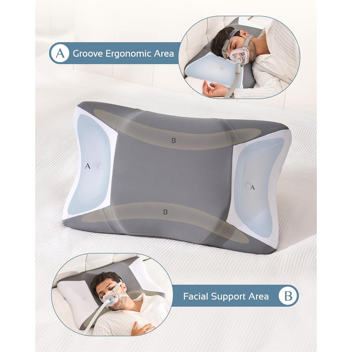 Ергономічна подушка з ефектом пам'яті (Memory Foam) для шиї та голови, дихаюча наволочка, підходить для сну на боці, спині та животі, темно-сіра, 65 x 40 x 9/11 см