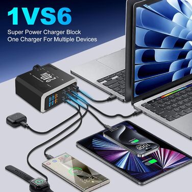 Зарядний пристрій USB-C 240W GaN 6 портів: PD 140W, 65W, 60W, Power Delivery для MacBook, iPhone, iPad, Samsung