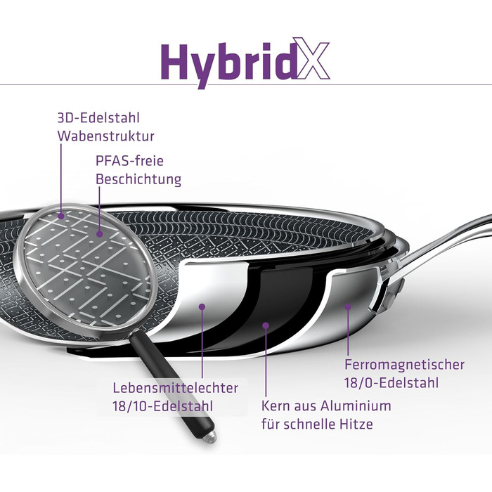 Сковорода Berndes HybridX 28 см індукційна з антипригарним покриттям b.nature Quartz - нержавіюча сталь, швидке нагрівання, без PFAS