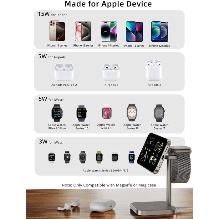 LULULOOK Qi2 Magsafe Зарядна станція 3 в 1 з алюмінію для Apple Watch та iPhone: 15W швидка зарядка для iPhone 17 Pro Max/Pro/Air/17, 5W для Apple Watch Ultra, AirPods. Титан.