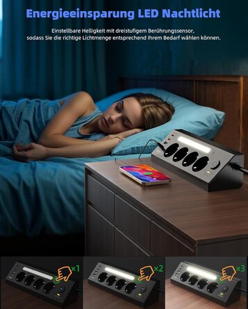 Кутова мережева розетка з USB та 2 Type-C, 4 слоти, з вимикачем, захист від перенапруги, LED, кабель 1.8м