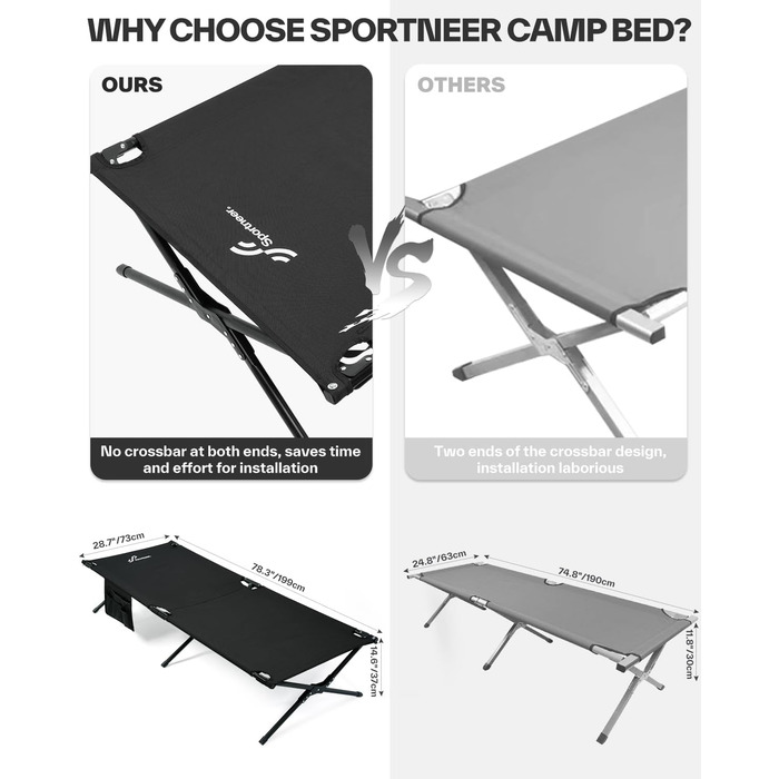Розкладне ліжко Sportneer для кемпінгу та відпочинку на природі, 199x73 см, чорне