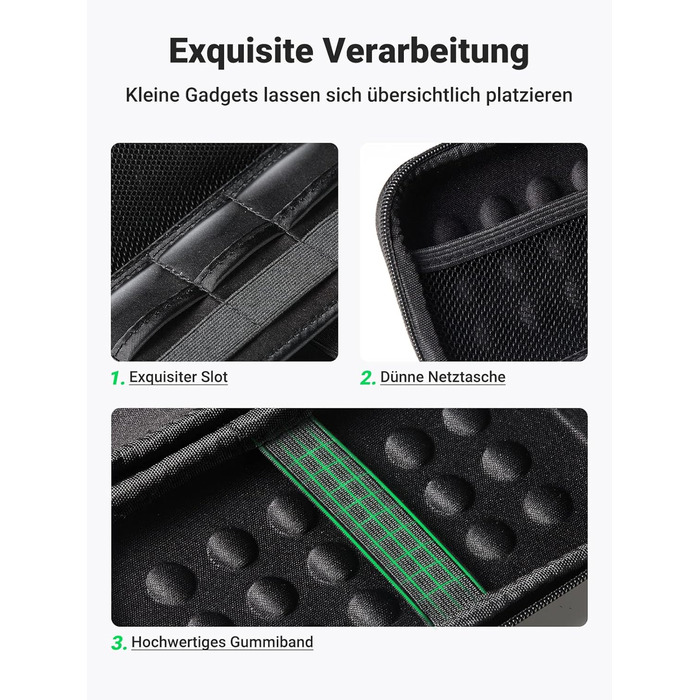 Чохол UGREEN для SSD/HDD 2.5' з органайзером для кабелів, Powerbank та USB-накопичувачів