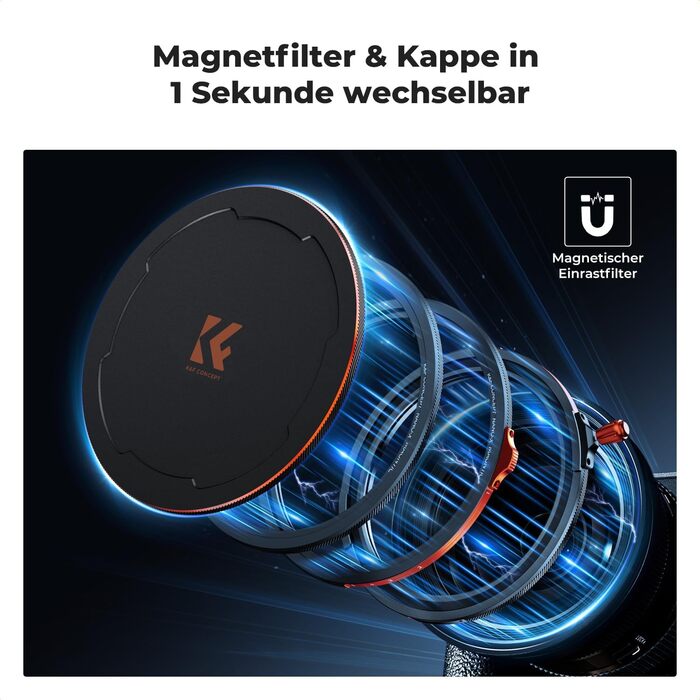 Набір фільтрів K&F Concept 67mm: поляризаційний (CPL), ND2-ND32, Black Mist 1/4 з магнітним адаптером та кришкою об'єктива, чохол