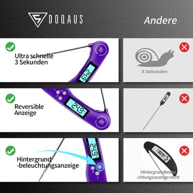 Цифровий термометр для м'яса DOQAUS: приготування на грилі, BBQ, варіння. Швидке зчитування, довга сонда, LCD екран, автовимкнення