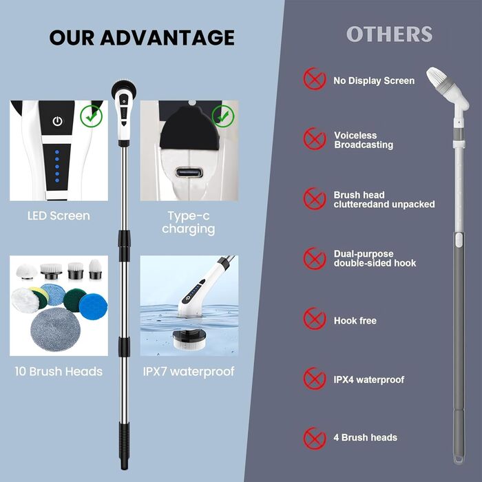 Електрична щітка для чищення швів та поверхонь, 10 насадок, регульована ручка, для ванної, кухні, авто, підлоги