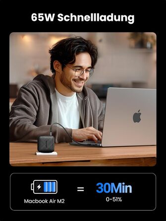 Зарядний пристрій UGREEN 65W USB-C GaN PD з 4 портами для MacBook, iPhone, iPad, Samsung