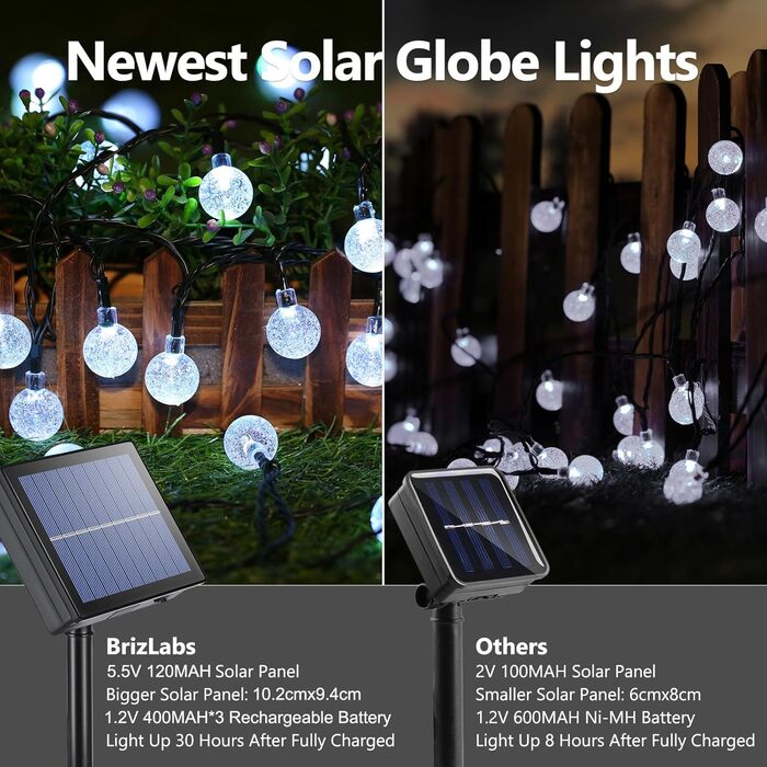 Сонячна гірлянда BrizLabs для саду та дому, 22м, 100 LED, кришталеві кулі, 8 режимів, вологостійка, для тераси, тору, свят, весілля, партії, внутрішнього та зовнішнього використання, холодне біле світло