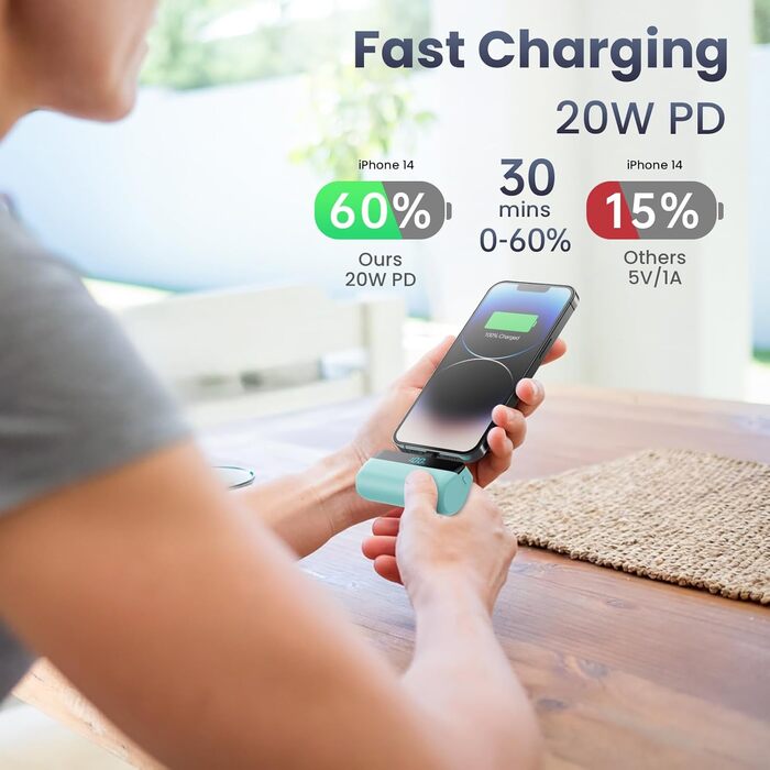 Power Bank Feob Mini 5200mAh 20W PD: Компактний акумулятор з LED-дисплеєм для iPhone та Android (фіолетовий/зелений)