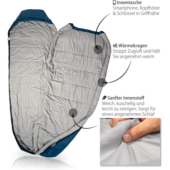 Спальний мішок Outdoro 3-4 сезони для кемпінгу та відпочинку на природі (чоловічий, жіночий)