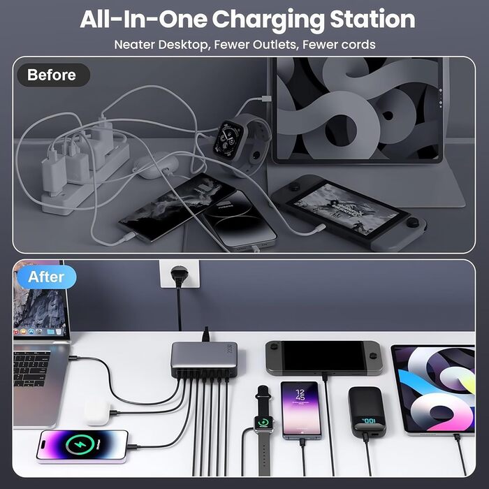 Зарядний пристрій USB-C 620W, 10 портів, швидка зарядка PD PPS 100W, для MacBook Pro/Air, iPad, iPhone 16/15/14/13/12 Pro Max, Samsung (чорний)