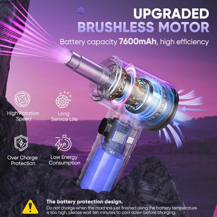 Електричний пилосос для клавіатури Staubgebläse, 3 швидкості, 91000 об/хв, акумулятор 7600mAh, USB зарядка, щітка для чищення, для ПК, ноутбука, авто, дивану, офісної техніки