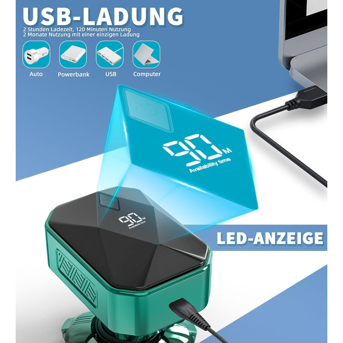 Електричний голкострум для чоловіків Luctry Glatzen Rasierer, 5D голкострум для чоловіків з лисою головою, водонепроникний IPX7, темно-зелений