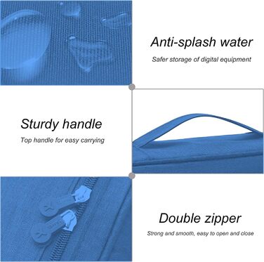 Органайзер для кабелів LTLSZRN, кейс-організатор для електроніки, синій