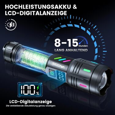 Ліхтар LED VASTFIRE 500000 люменів, тактичний, перезаряджається USB, водонепроникний, для кемпінгу, туризму, активного відпочинку, надпотужний, чорний