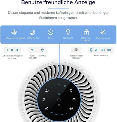 Повітряочисник LEVOIT з HEPA-фільтром: видаляє цвіль, пил, пилок, шерсть тварин. Автоматичний режим, таймер, тиха робота 22dB. CADR 240 м³/год, для кімнат до 50 м², білий.