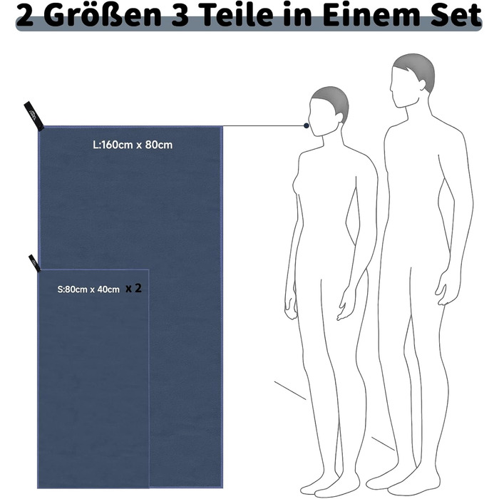 Набір рушників з мікрофібри Pameil (3 шт.): великий (160x80 см) + 2 маленькі (80x40 см), швидковисихаючі, для подорожей, фітнесу, сауни, блакитні