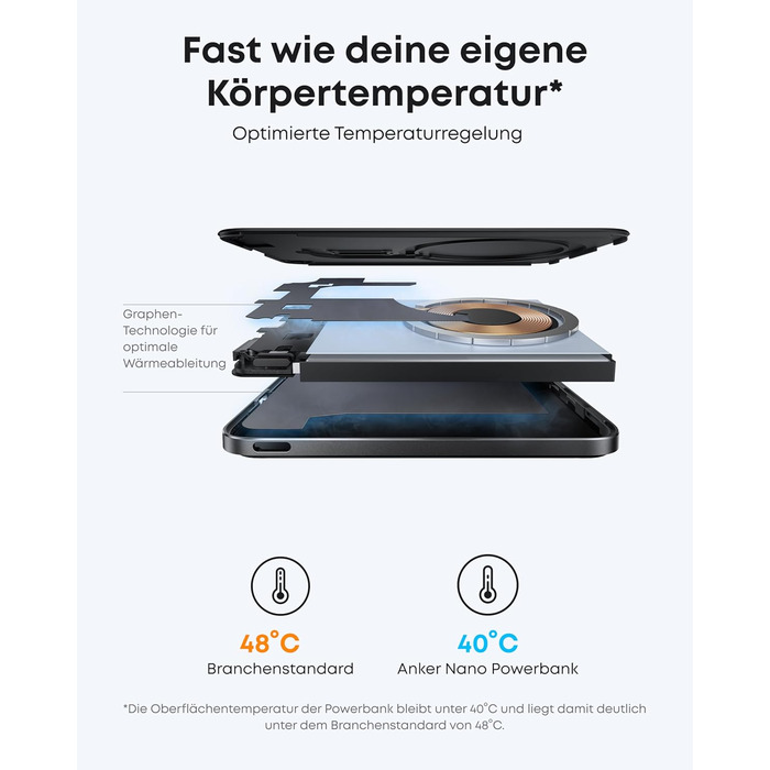 Powerbank Anker Nano: 5000mAh, Qi2, 15W, MagSafe, чорний